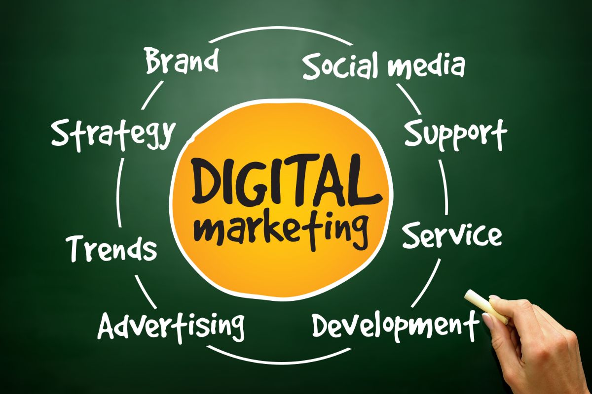 Cours de marketing digital pour PME : optimisez votre budget et votre rentabilité